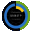 Eusing Clock